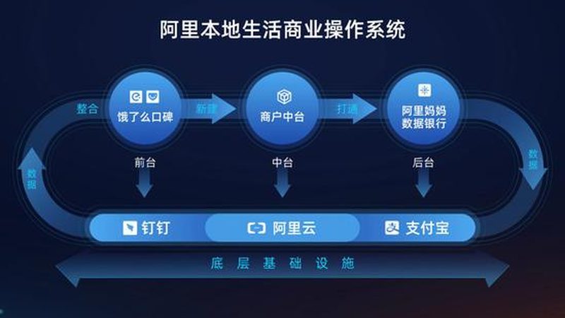 深圳龙华住家保姆市场：供需现状与趋势分析